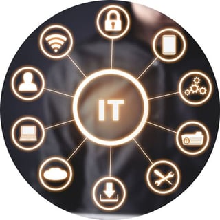 IT Center of Growth