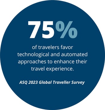 ASQ 2023 Global Traveller Survey