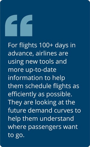 Airline Scheduling Quote