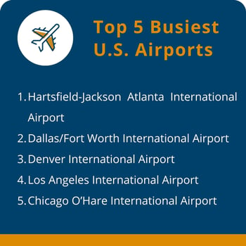 Top 5 Busiest US Airports