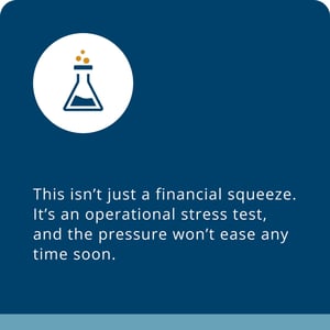 This isn't just a financial squeeze. It's an operational stress test, and the pressure won't ease any time soon.