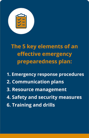 The 5 key elements of an emergency preparedness plan: