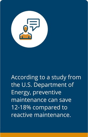 Statistic on PM savings on blue backdrop.