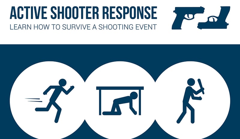 How to Survive an Active Shooter Event